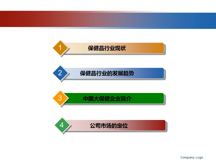 保健行业前景和市场定位.ppt_第2页