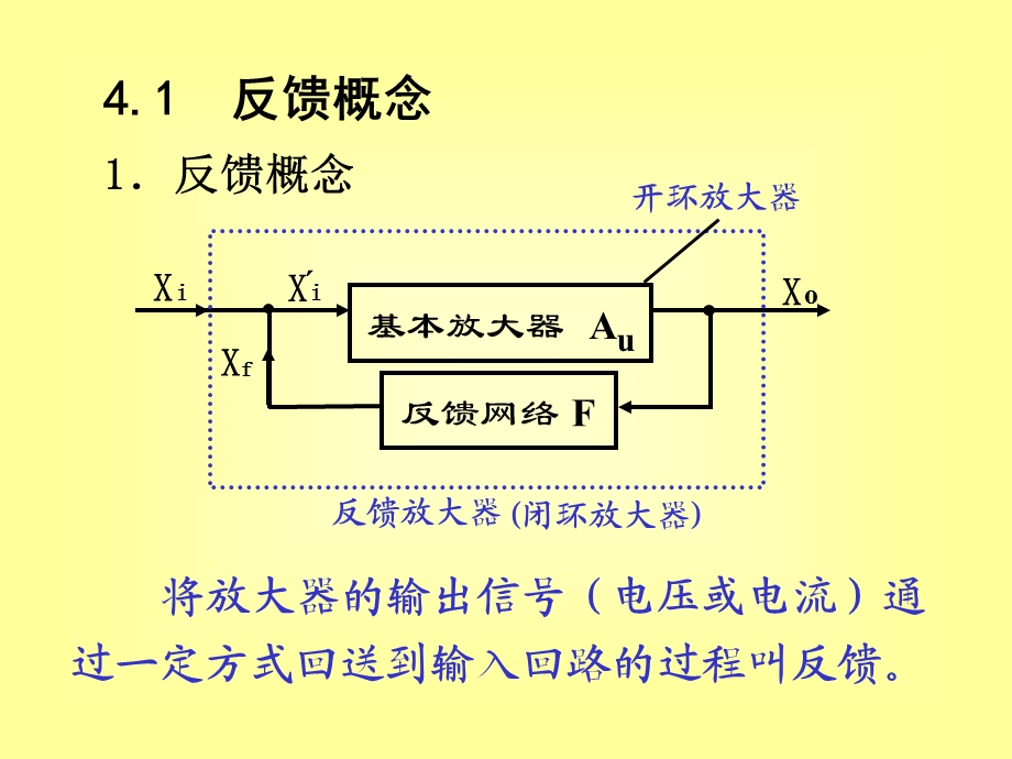 《电子线路》课件.ppt_第2页