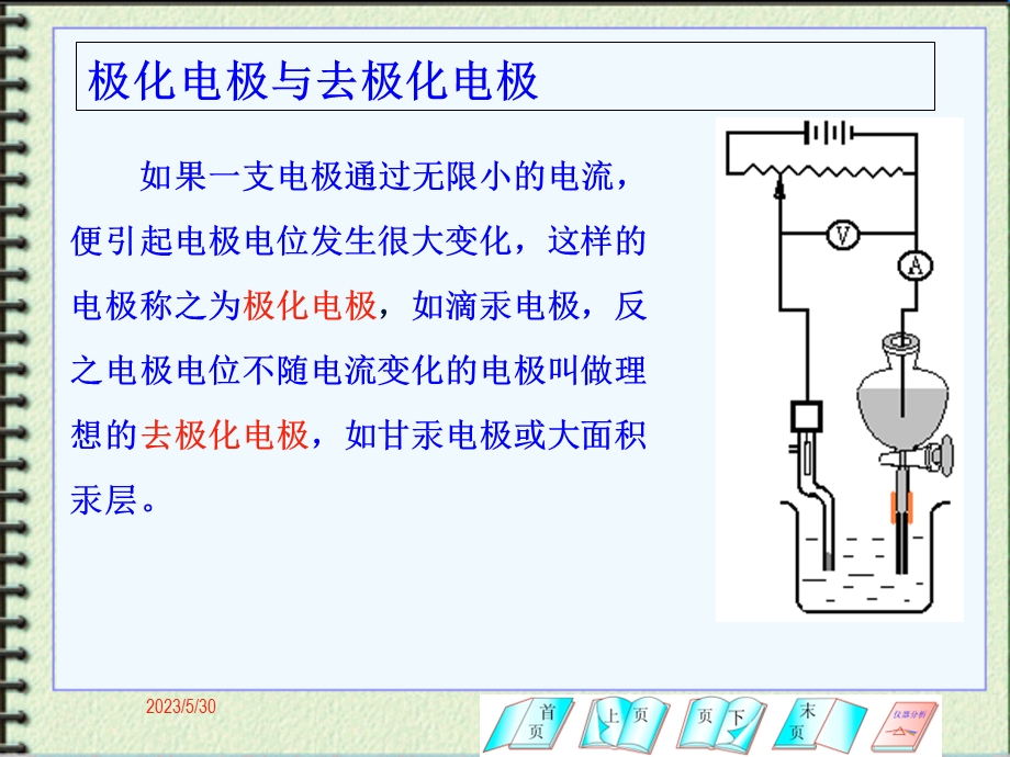 伏安法和极谱法周老师.ppt_第3页