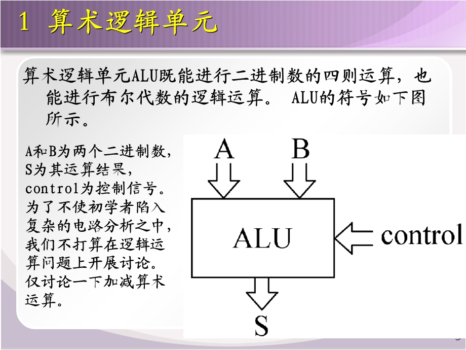 《基本组成电路》课件.ppt_第3页