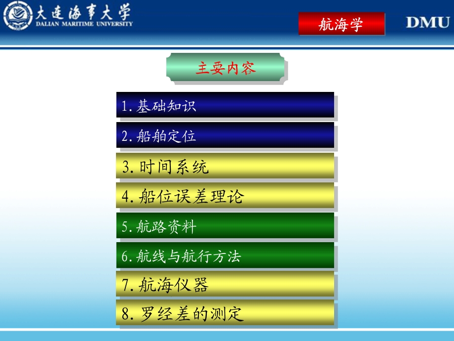 《航海学》师资培训班.ppt_第3页