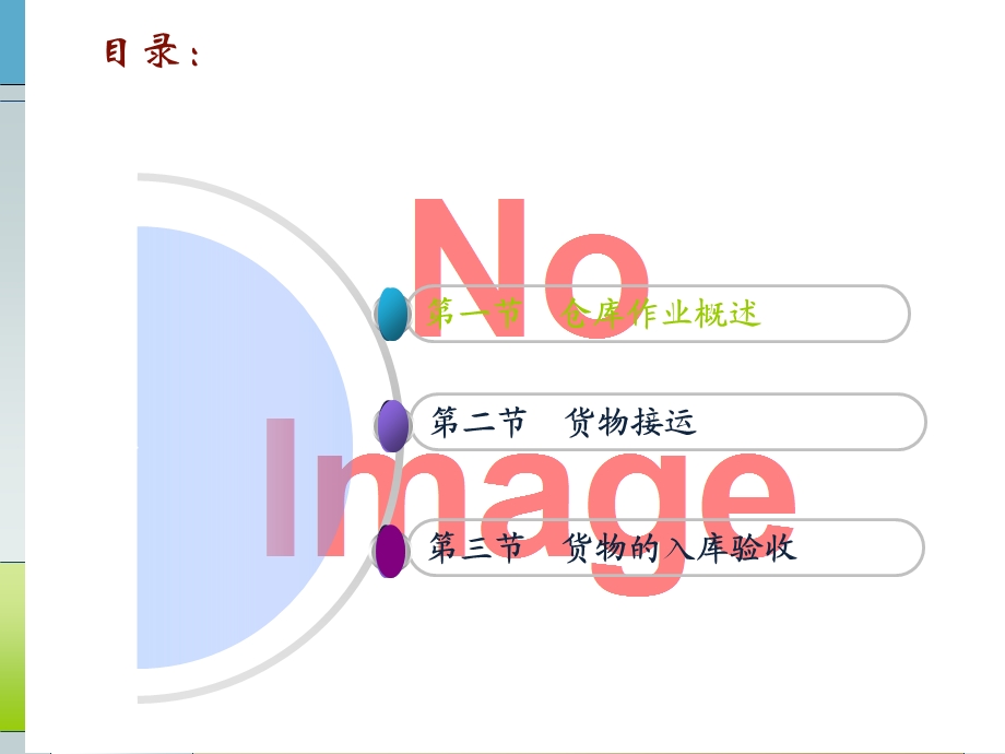 仓储管理3入库操作作业管理.ppt_第3页