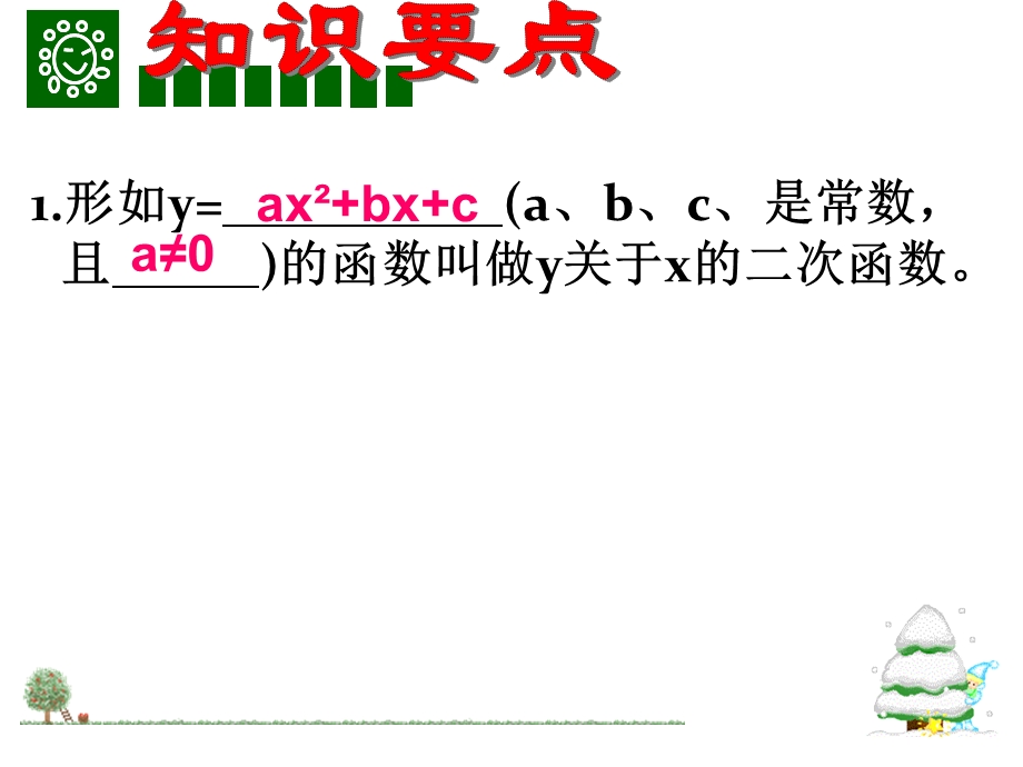 二次函数最值课件公开课.ppt_第3页