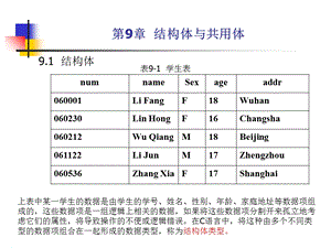 《级C语言程序设计》第9章结构体与共用体.ppt