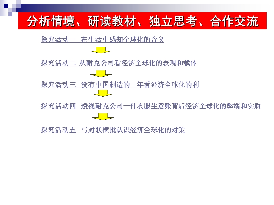 《面对经济全球化》.ppt_第2页