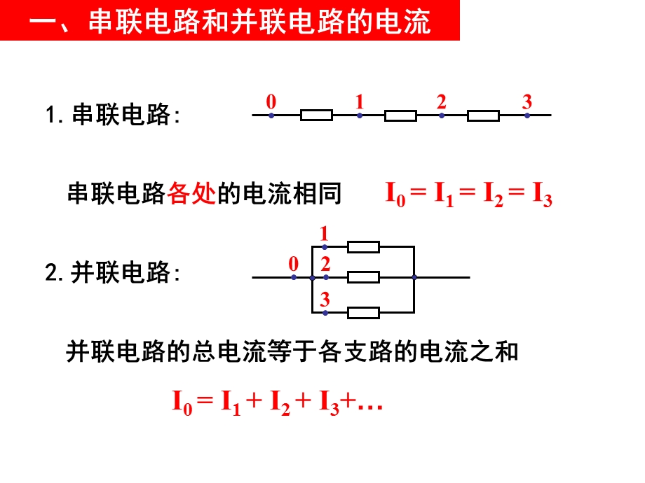 串联电路和并联电路公开课课件.ppt_第2页