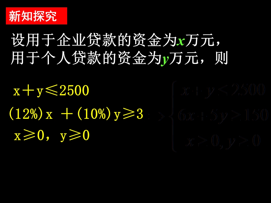 二元一次方程组及其表示的平面区域.ppt_第3页