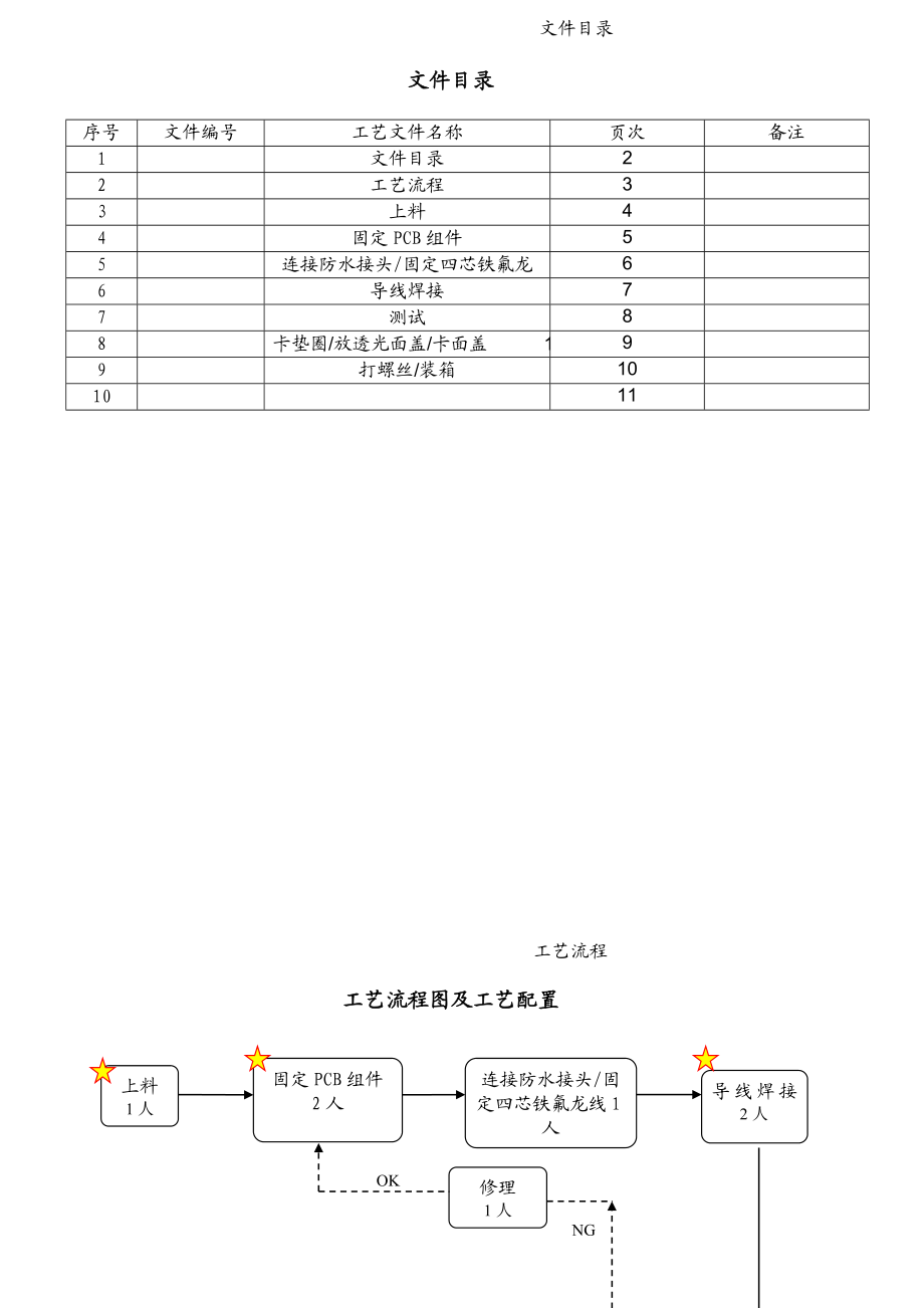 电子工艺文件格式最新格式.doc_第2页