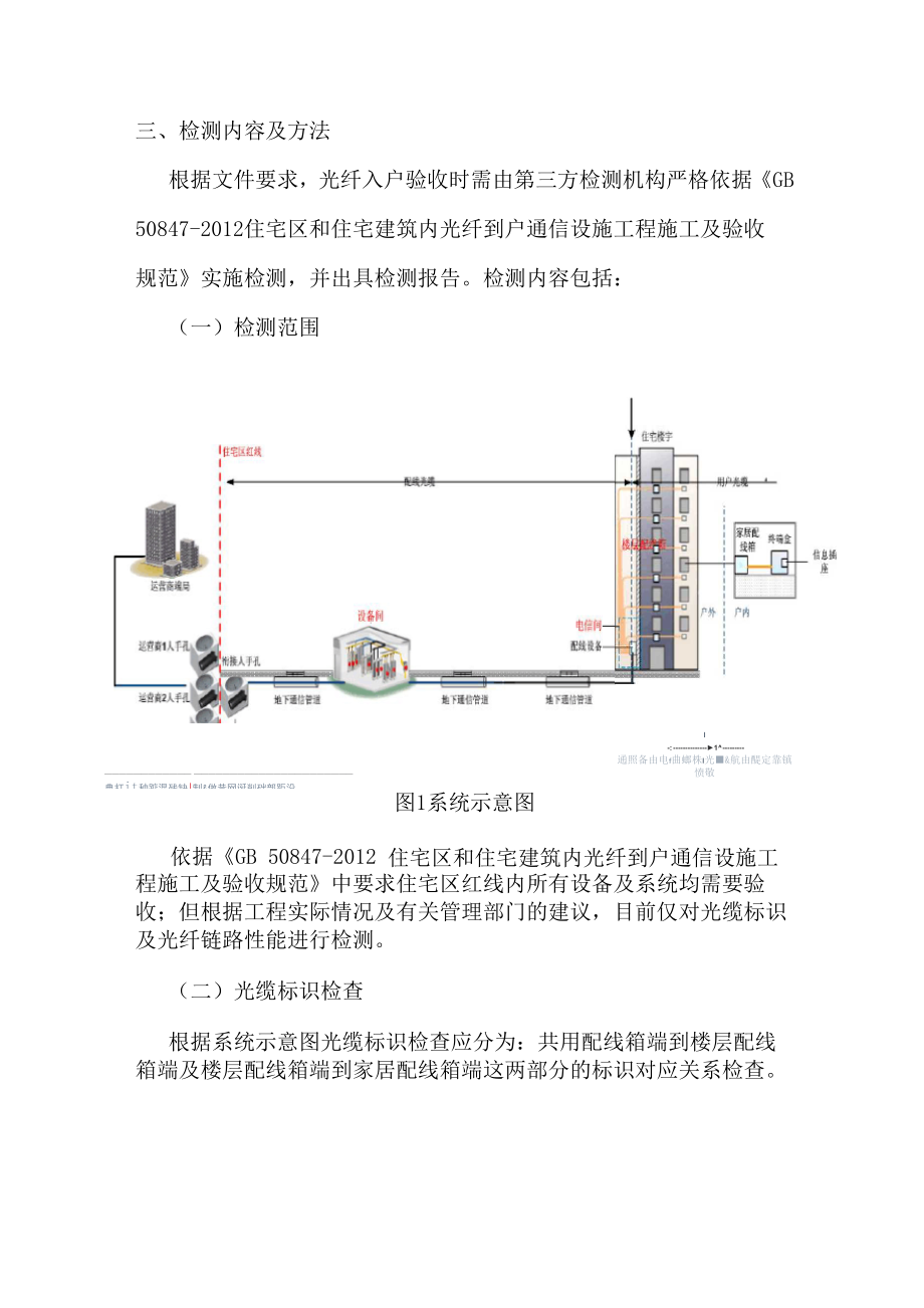 光纤到户第三方验收检测.docx_第3页