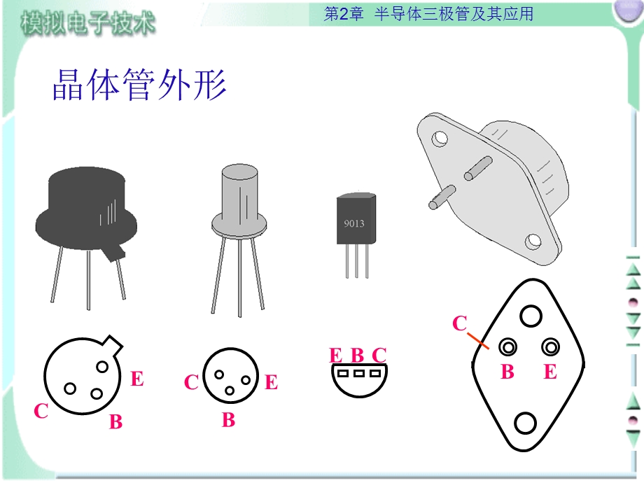 《极管的应用》课件.ppt_第3页