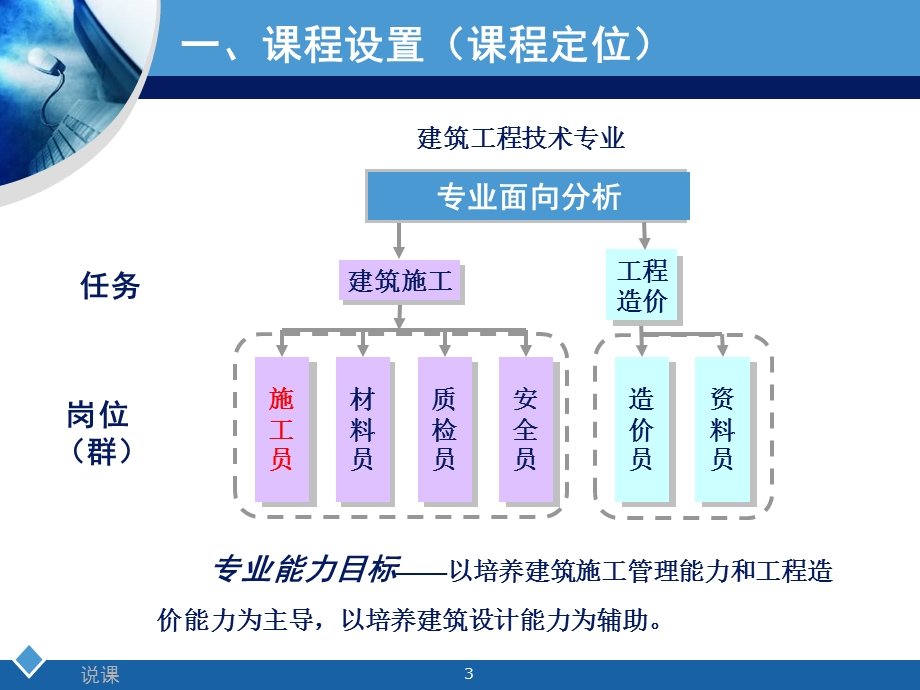 《水电安装工程》说课周阳.ppt_第3页