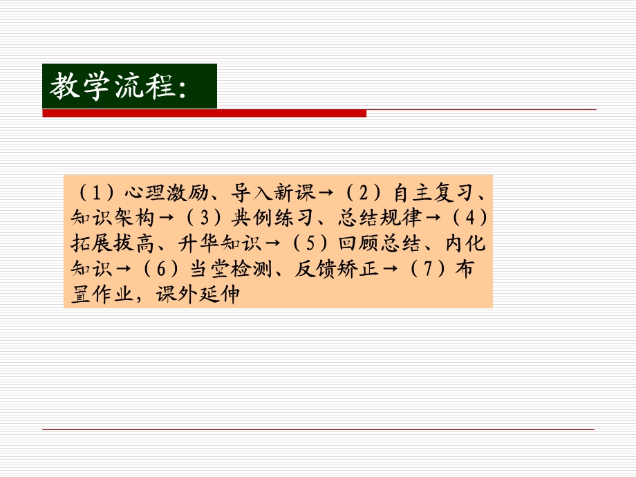 《整式的乘除》知识结构课件.ppt_第3页