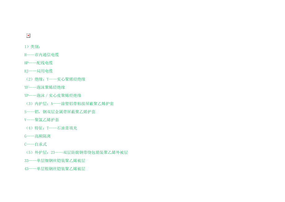 电缆型号及其应用.doc_第3页