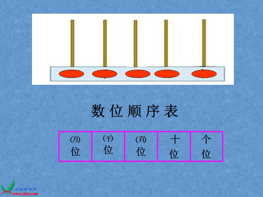 二年级数学下册《拨一拨》课件.ppt_第3页