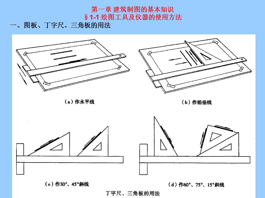 《土木工程制图》第一章建筑制.ppt_第1页