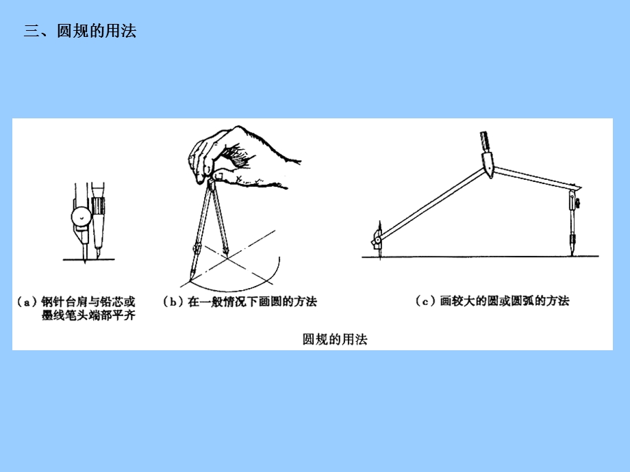 《土木工程制图》第一章建筑制.ppt_第3页