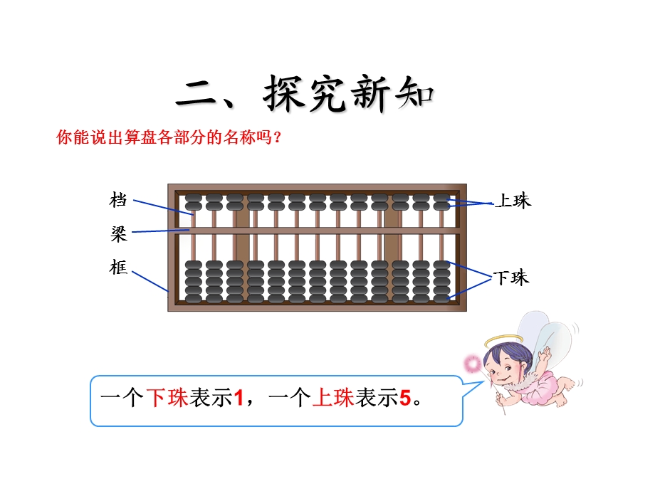 二年级下册《认识算盘》.ppt_第3页