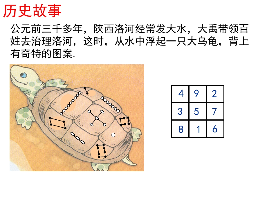 《探寻神奇的幻方》公开课.ppt_第3页