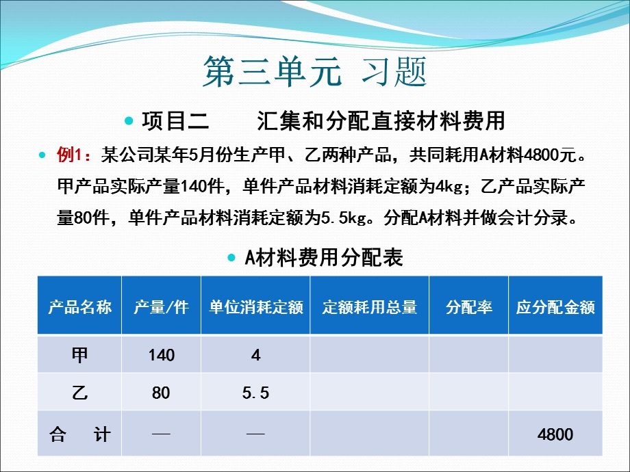 《成本会计习题》课件.ppt_第2页