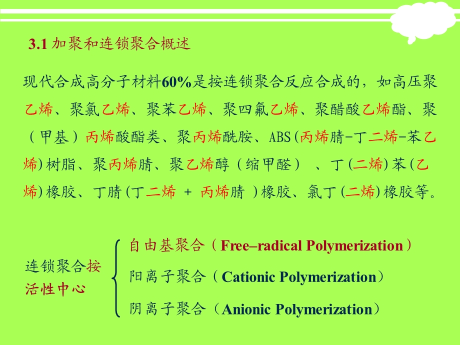 《自由基聚合》课件.ppt_第3页