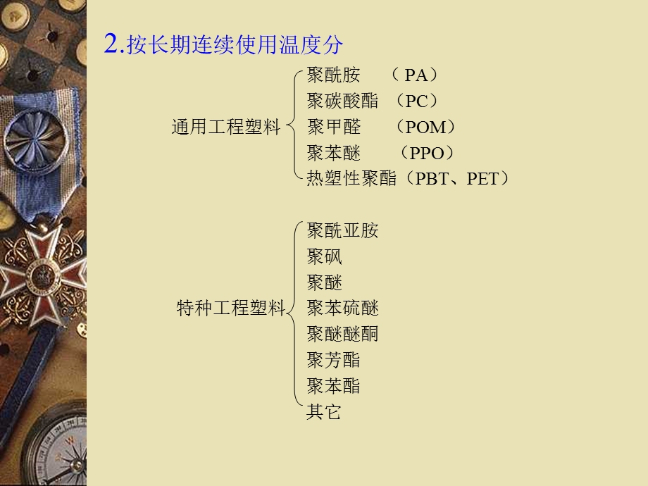 《工程塑料》课件.ppt_第3页