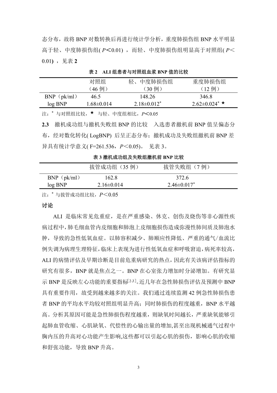 B型脑钠肽对急性肺损伤严重程度及撤机预测中的评价 文档 .doc_第3页