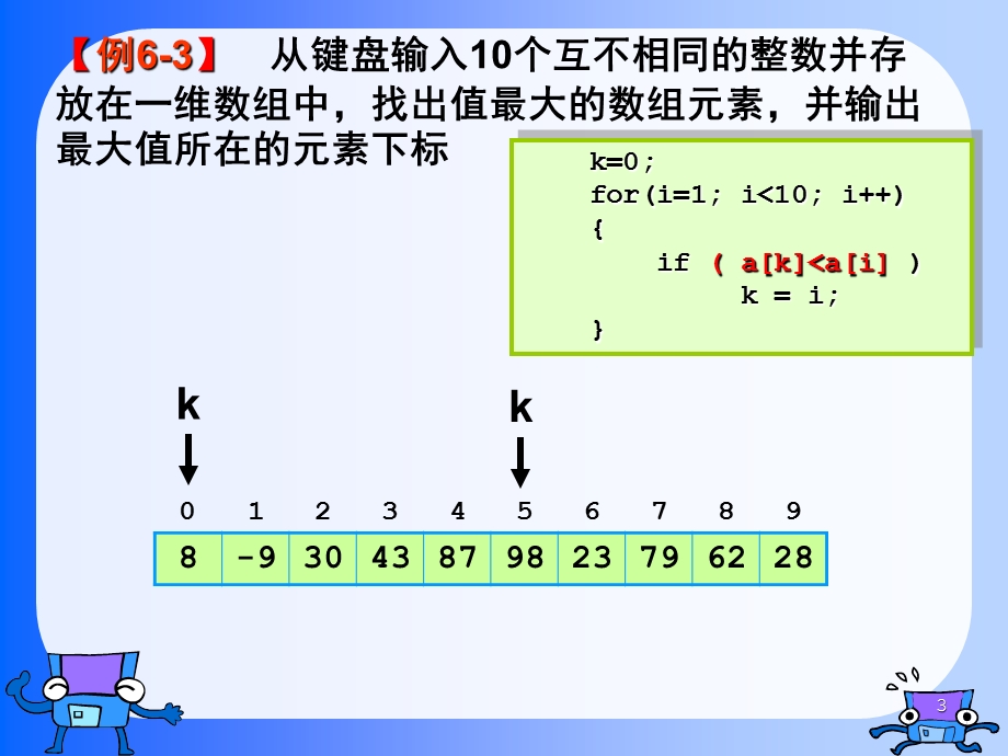 《高级语言程序设计教学课件》第6章数组课件.ppt_第3页