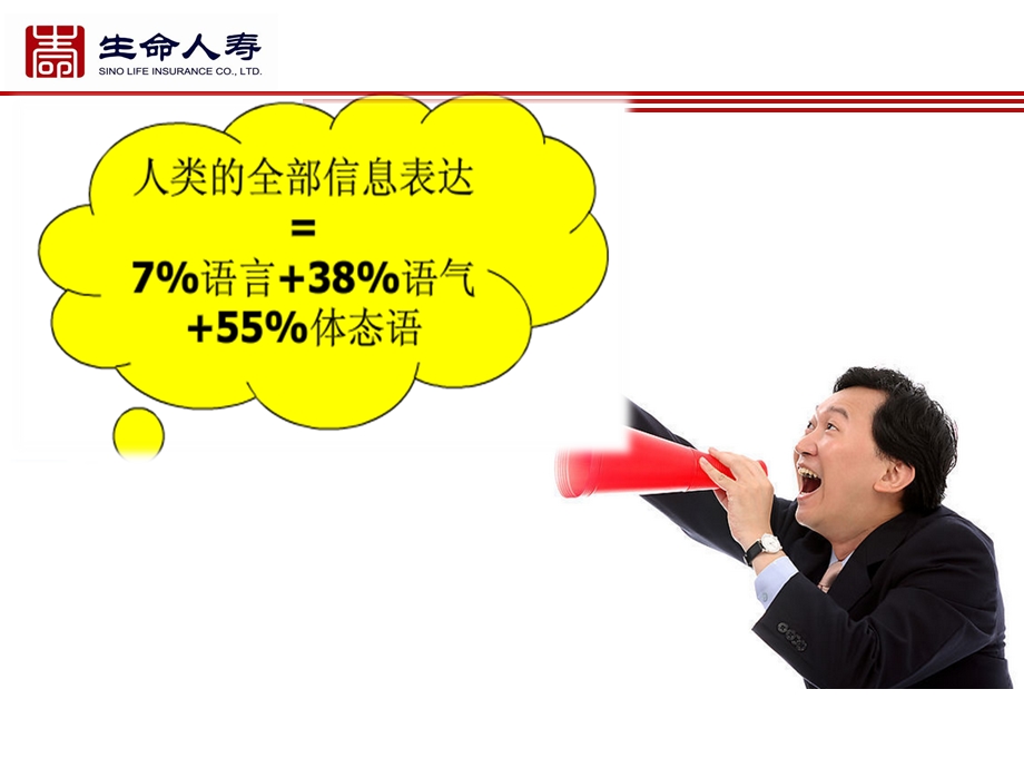 保险早会专题分享-解读身体语言.ppt_第2页