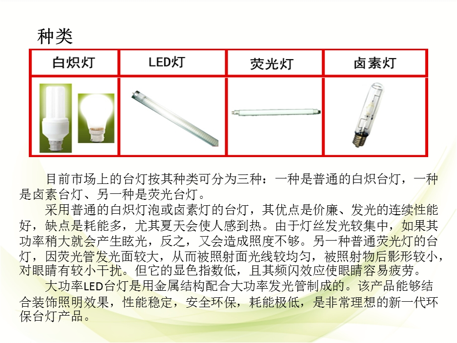 产品设计之台灯设计.ppt_第3页