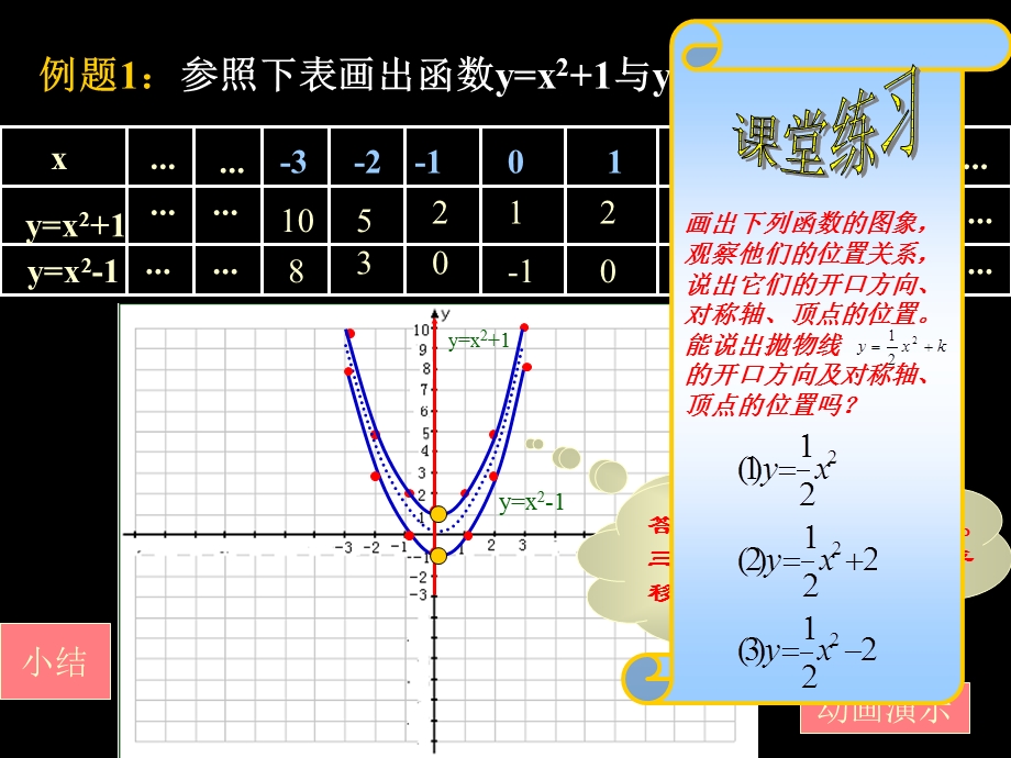 二次函数的图象和质.ppt_第3页