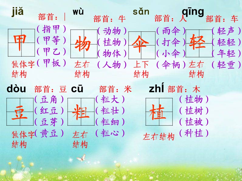 《植物妈妈有办法》教学.ppt_第2页