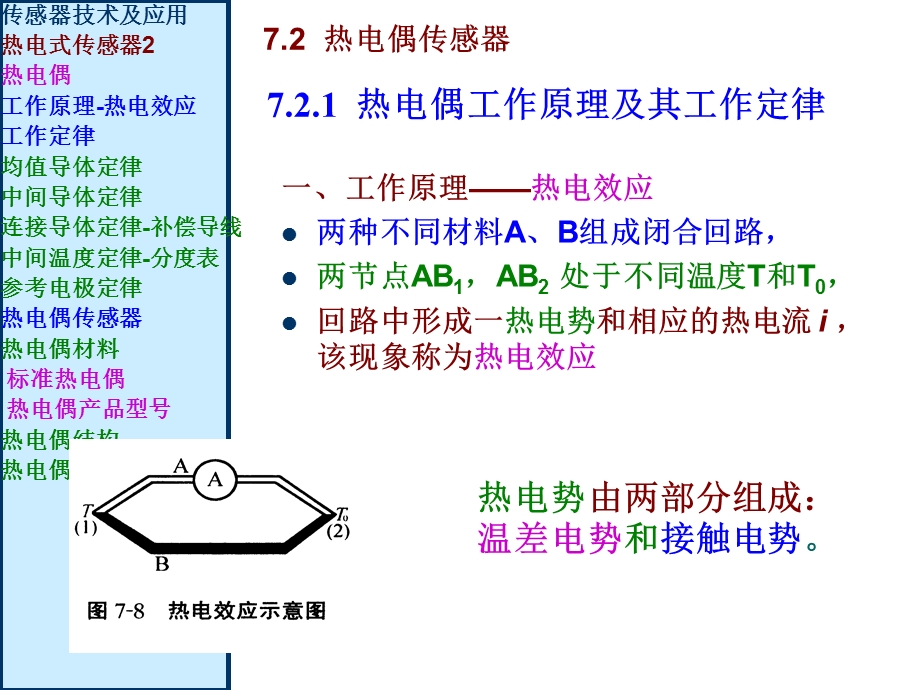 传感器47章热电式传感器.ppt_第3页