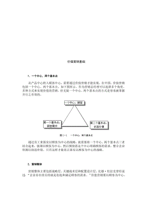 顾客为中心的价值营销教程.doc