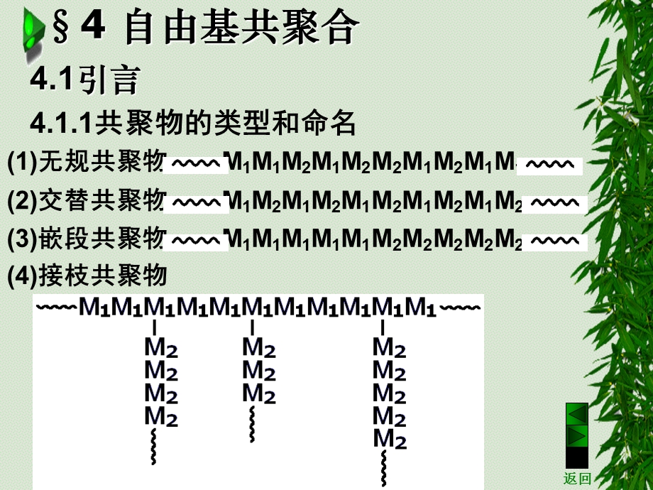 《自由基共聚合》课件.ppt_第2页