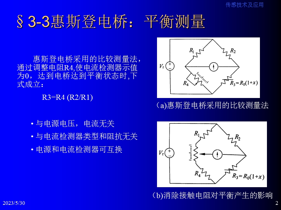 《惠斯登电桥》课件.ppt_第2页