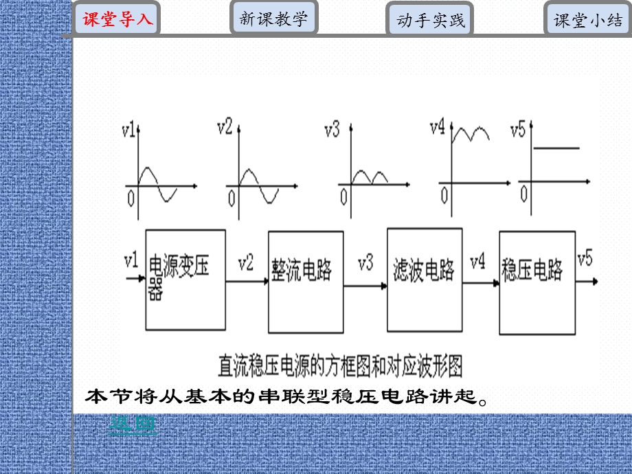 串联型三极管稳压电路.ppt_第3页