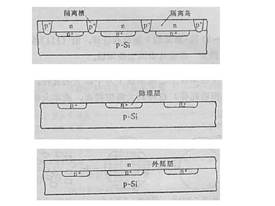 《薄膜技术》课件.ppt_第3页