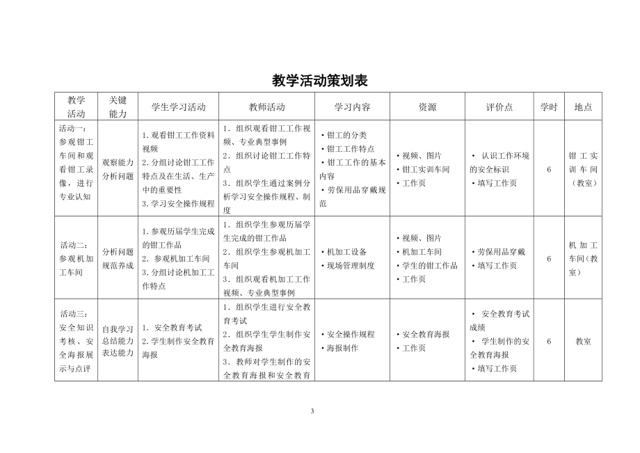 cz零件的钳加工学习任务设计方案.doc_第3页