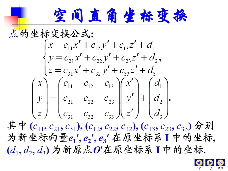 二次曲面分类简介.ppt_第3页