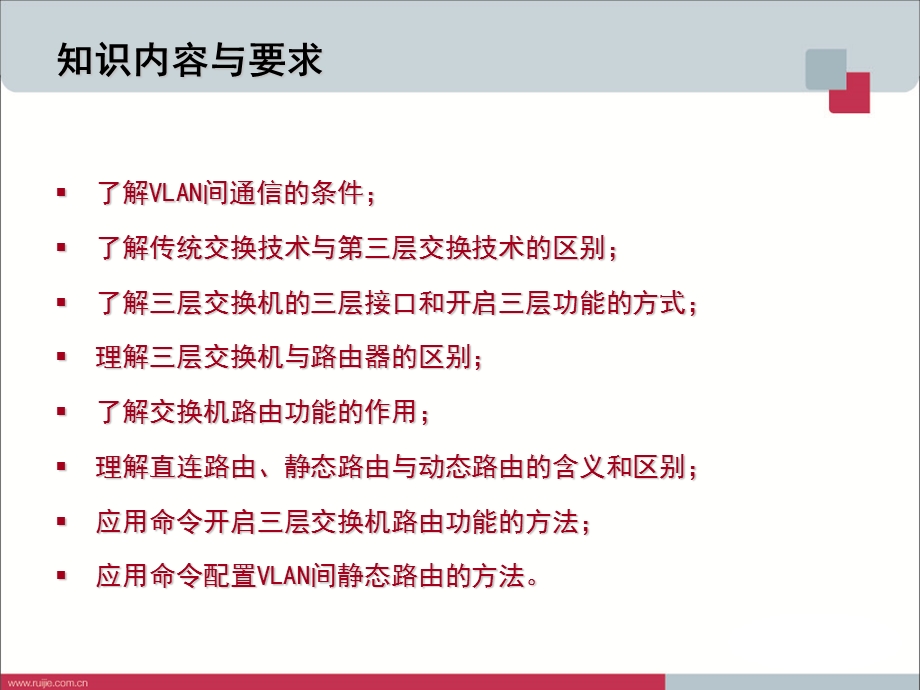 不同vlan间互相能ping通的配置.ppt_第2页