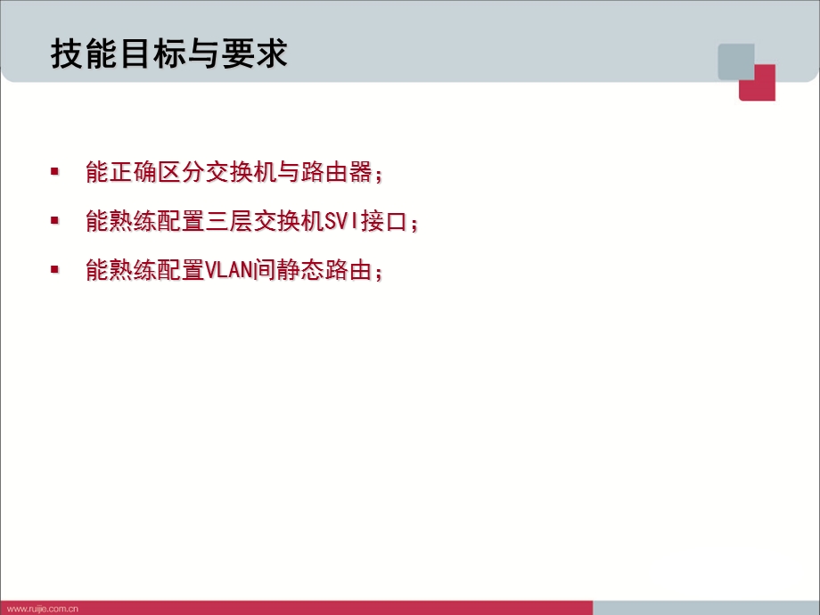 不同vlan间互相能ping通的配置.ppt_第3页