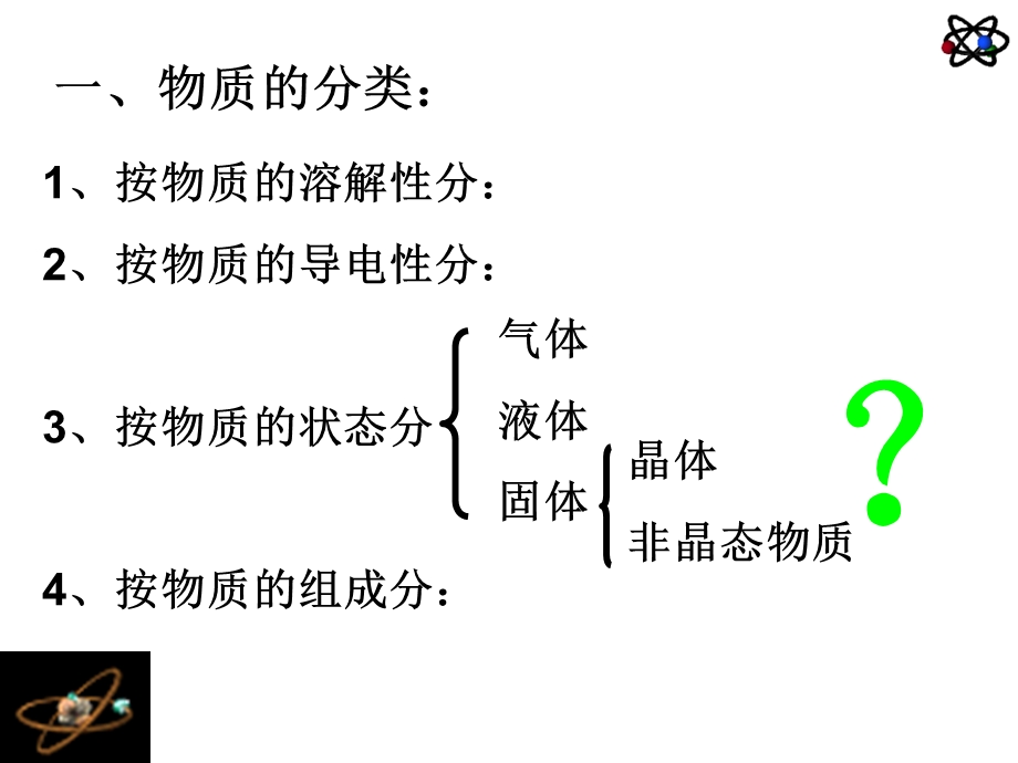 丰富多彩的化学物质教学课件.ppt_第2页