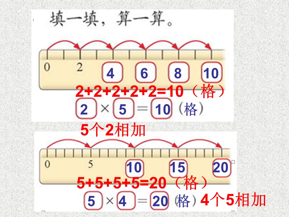 乘法与加法的联系和区别.ppt_第2页