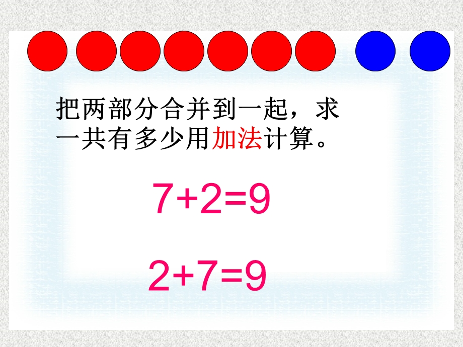 乘法与加法的联系和区别.ppt_第3页