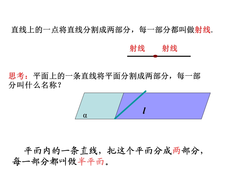 二面角及其度量(上课用).ppt_第2页