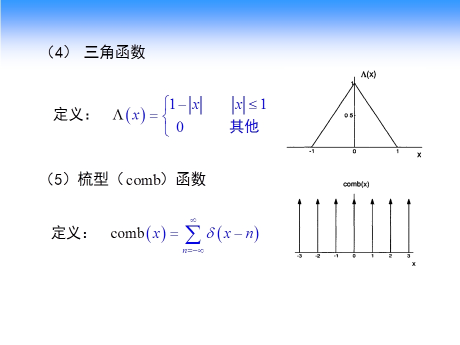 傅立叶变换实例.ppt_第3页