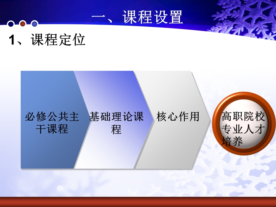 《教育学》课程说课.ppt_第3页