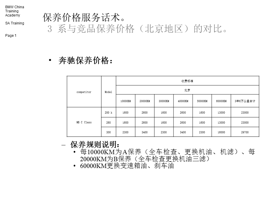 保养价格服务话术V.ppt_第1页