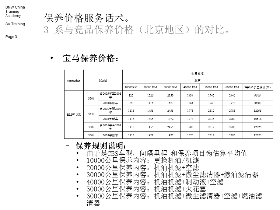 保养价格服务话术V.ppt_第3页