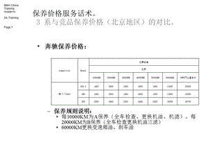 保养价格服务话术V.ppt